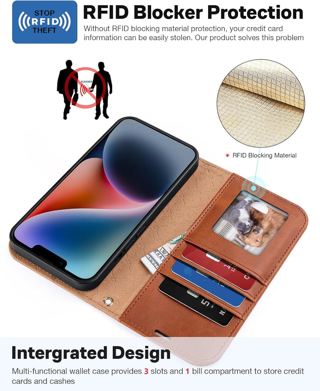 OCASE Kompatibel für iPhone 14 Hülle (2in1) Leder Stossfestes Case, Abnehmbare magnetische Hülle, Mi