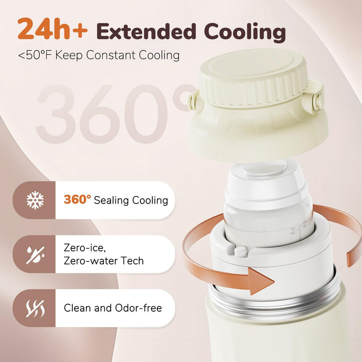 Tragbarer Muttermilch-Kühler – 24H+ Frische durch 360°-Kühlung, 650ml BPA-frei, Isolierte Milchflasc