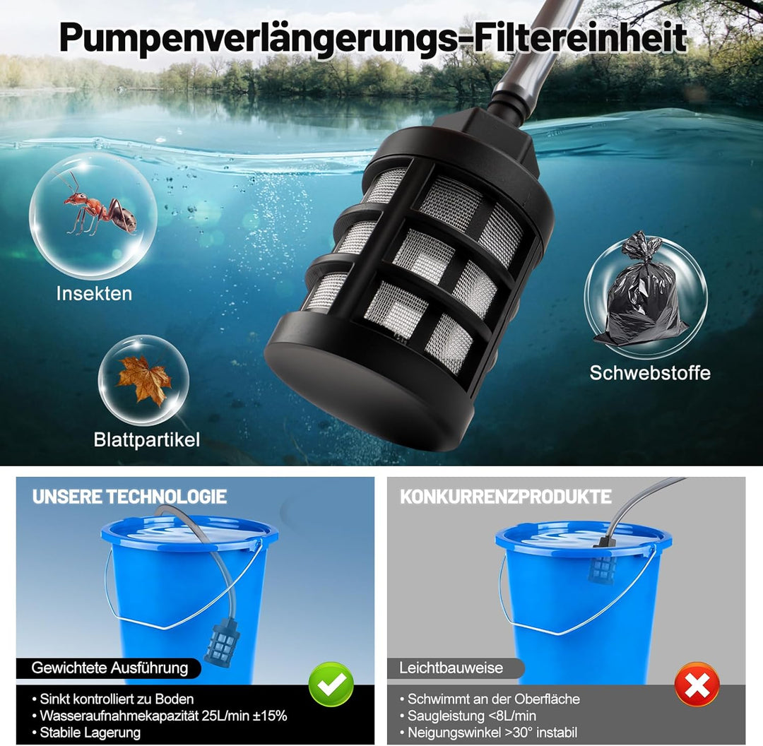 48V Tragbarer Hochdruckreiniger, 140W Leistung mit 6-in-1 Düse, 5m Hochdruckschlauch, Universal-Wass