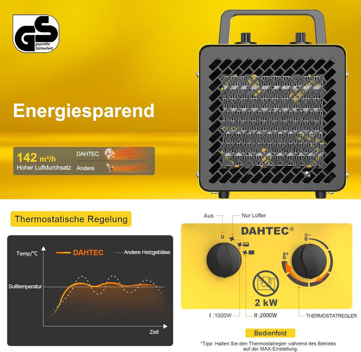Keramik Heizlüfter 2000 Watt Klein Heizstrahler Bauheizer Bautrockner mit Thermostat & 3 Heizstufen