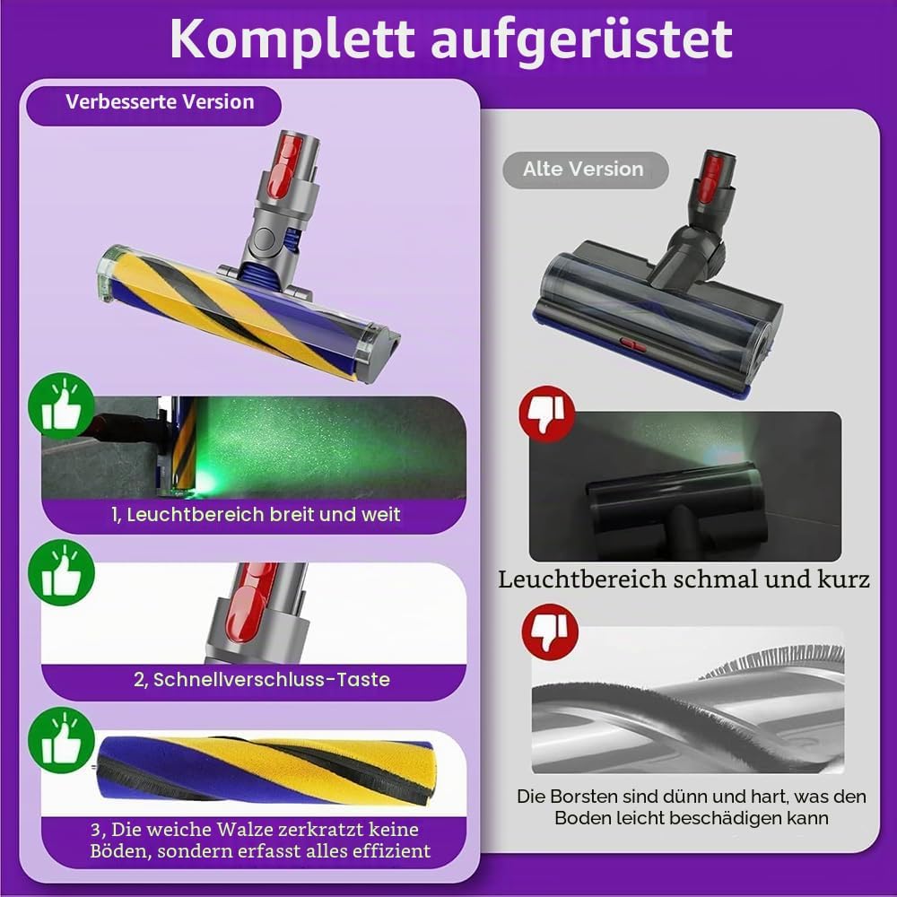 V12 Slim Softwalze Bürste für Dyson V12 Detect Slim/Digital Slim LED-Leuchten Ersatzteile, Elektrisc