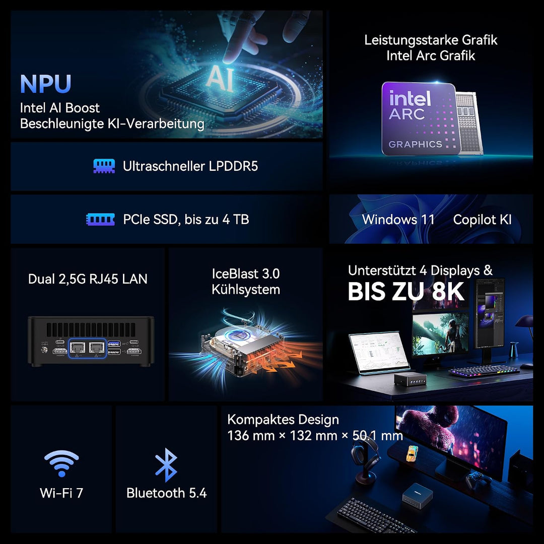 GEEKOM IT13 MAX Mini PC mit U9-185H(16C/22T, bis zu 5.1GHz), Dual 2.5G LAN Windows 11 Pro Mini Compu