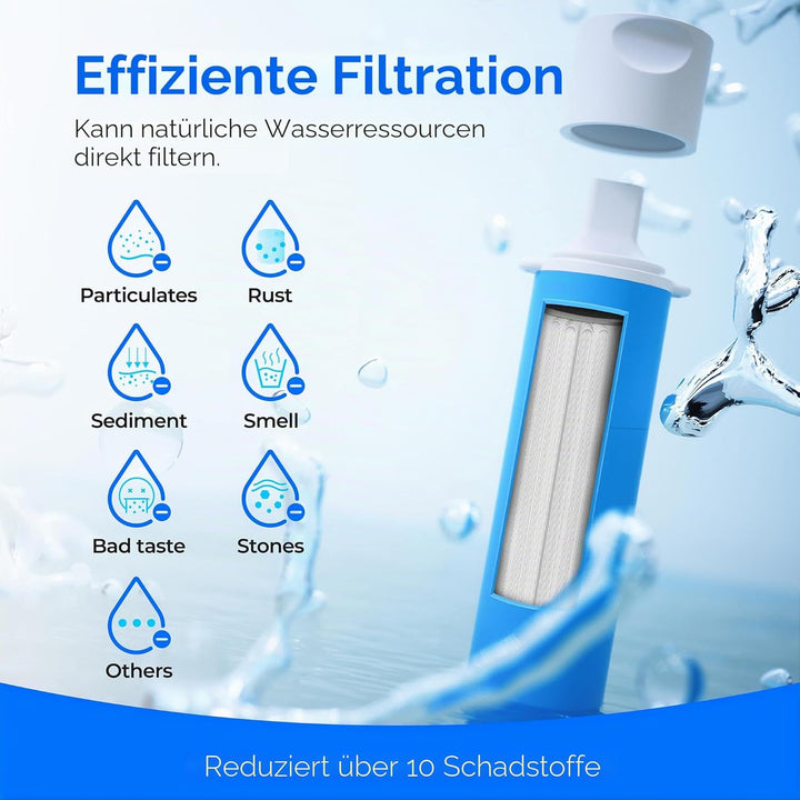 Waterdrop Wasserfilter Outdoor, Wasserfiltersystem Survival. 2 Packung 2 Strohhalme, 2 Strohhalme