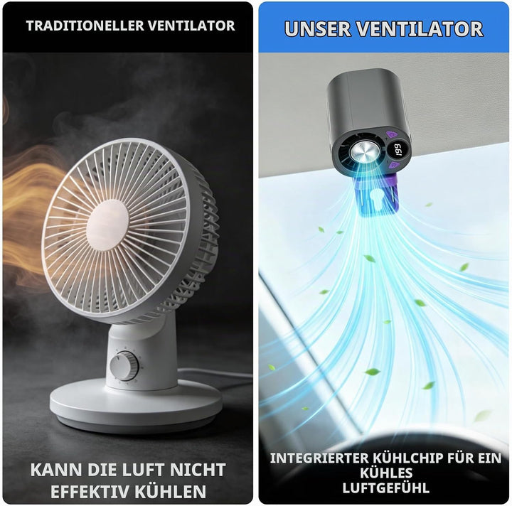 Jognee Clip-on Halbkühl Ventilator für Auto, 360° drehbar mit LED-Display