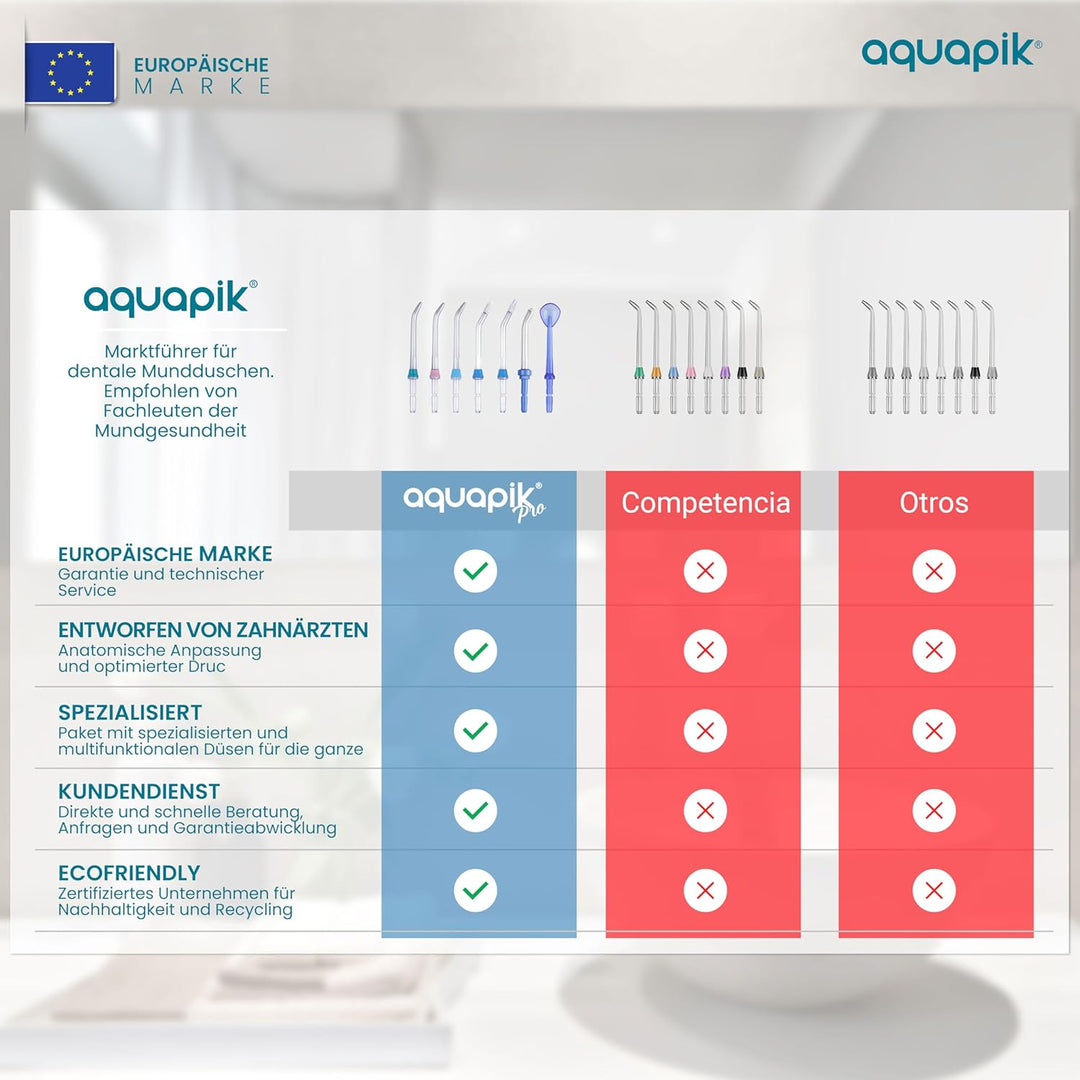 Aquapik® 100 professionelle Munddusche | Plaqueentferner + von Zahnärzten empfohlen | 8 Düsen, 10 Dr