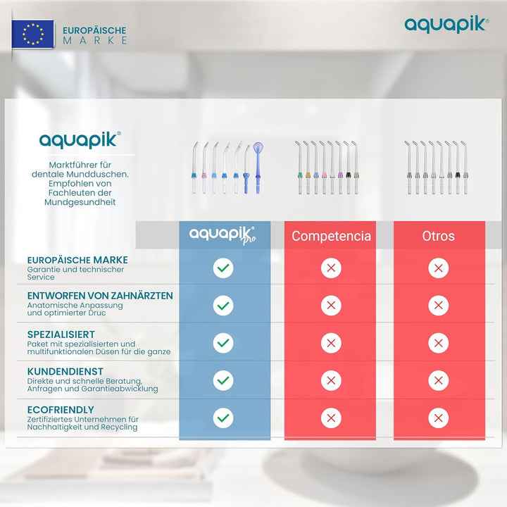 Aquapik® 100 professionelle Munddusche | Plaqueentferner + von Zahnärzten empfohlen | 8 Düsen, 10 Dr