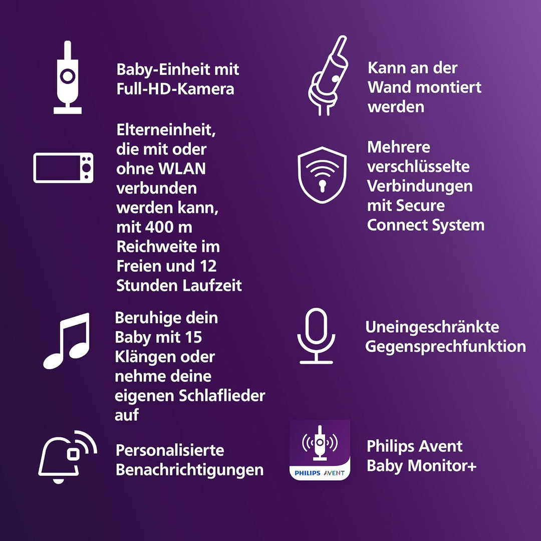 AVENT Philips Connected Videophone mit WLAN, hochwertiger HD-Kamera, Infrarot-Nachtsichtfunktion, Sc
