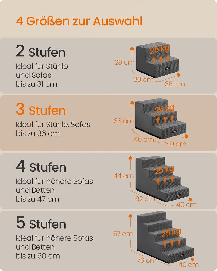 Feandrea Hundetreppe, 3 Stufen Katzentreppe aus Schaumstoff, Hunderampe für Kleine Hunde, 46 x 40 x