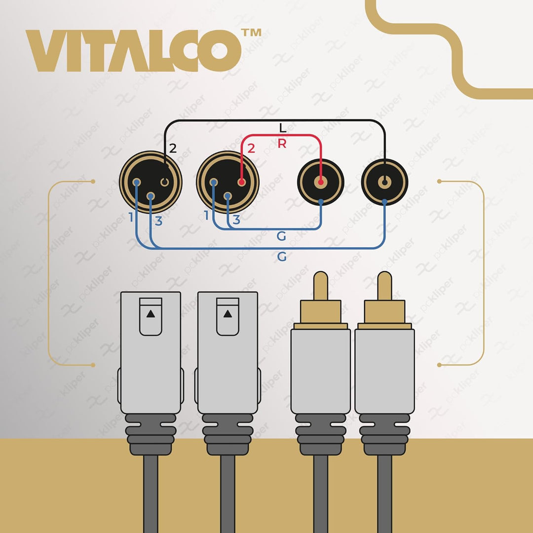 VITALCO 2x XLR Stecker auf 2x Cinch Stereo Kabel 1.5m Mikrofonkabel 3 Polig auf Chinch Adapter 2-XLR
