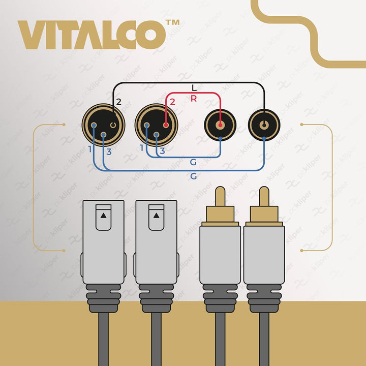 VITALCO 2x XLR Stecker auf 2x Cinch Stereo Kabel 1.5m Mikrofonkabel 3 Polig auf Chinch Adapter 2-XLR