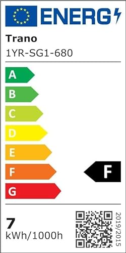 LED Einbaustrahler 3er eckig 7 Watt neutralweiss 230V flach schwenkbar - Einbauleuchte in Edelstahl