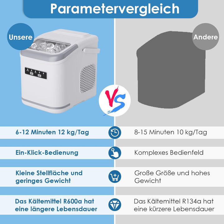 Eiswürfelmaschine, 12,0 kg24H, 9 Eiswürfel in 6 Minuten, 2 Grössen von Bullet Ice, Selbstreinigende