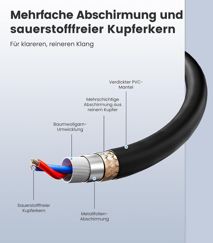 Tisino 3,5 mm auf XLR-Kabel Stereo Cable,1/8 Zoll Mini Jack auf 2 XLR,Male Y Splitter Adapterkabel,