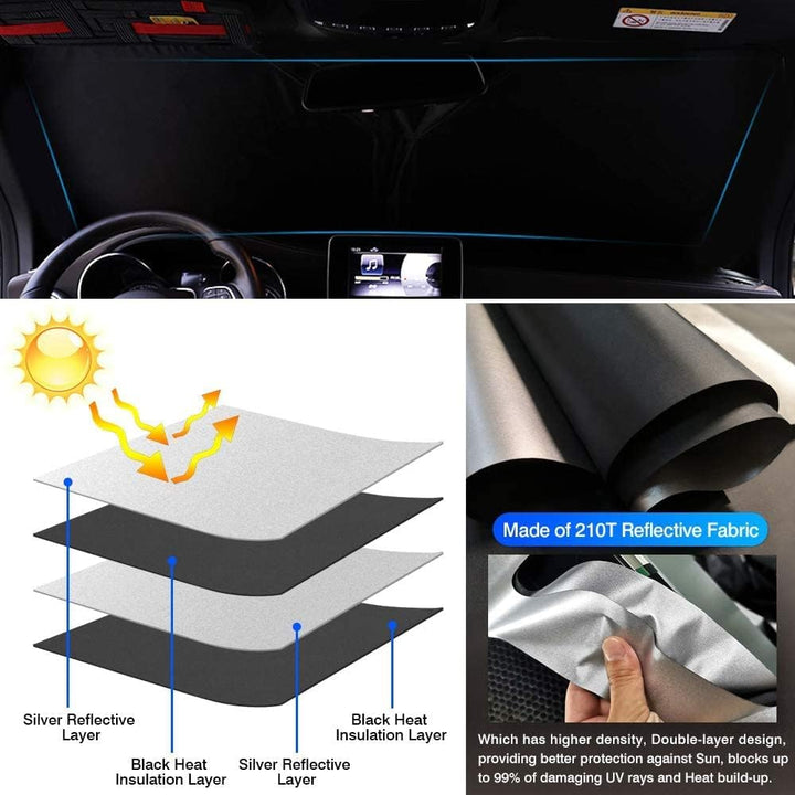 【Z.MYUKI】 Sandero 3 Sonnenschutz Windschutzscheibe kompatibel mit Dacia Sandero Stepway 3 2020-2025