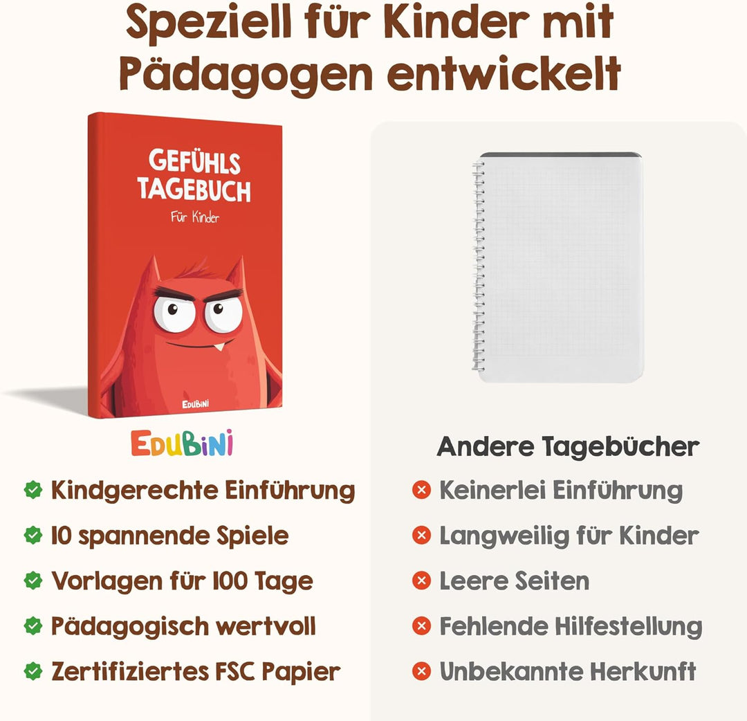 Edubini Gefühlstagebuch Kinder [6-12 Jahre] - Tagebuch Mädchen & Jungs - Gefühle Buch für Umgang mit