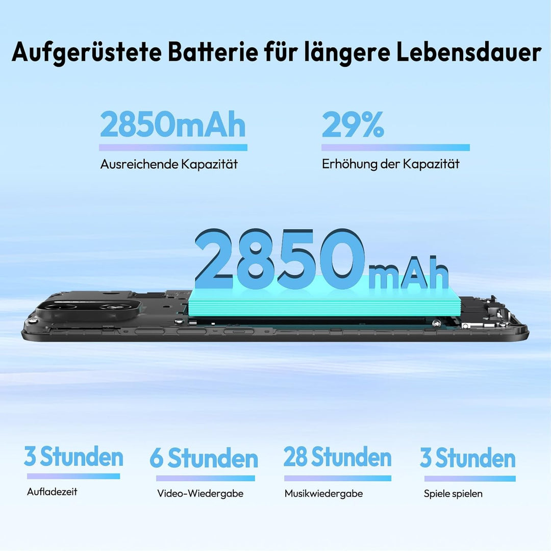 XGODY X32 Handy Ohne Vertrag, 5,5 Zoll Günstig Smartphone 2GB+16GB 128GB Erweiterbar, Octa-Core,Andr