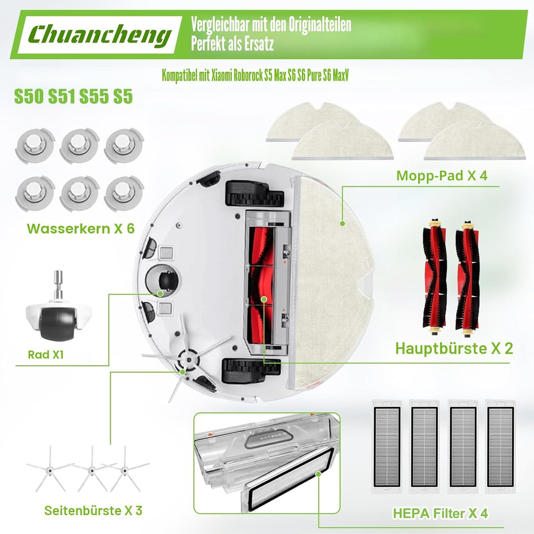 Chuancheng Zubehör Ersatzteile für Xiaomi Roborock S5 max S6 Pure S6 maxV Staubsauger-Teile Ersatzte