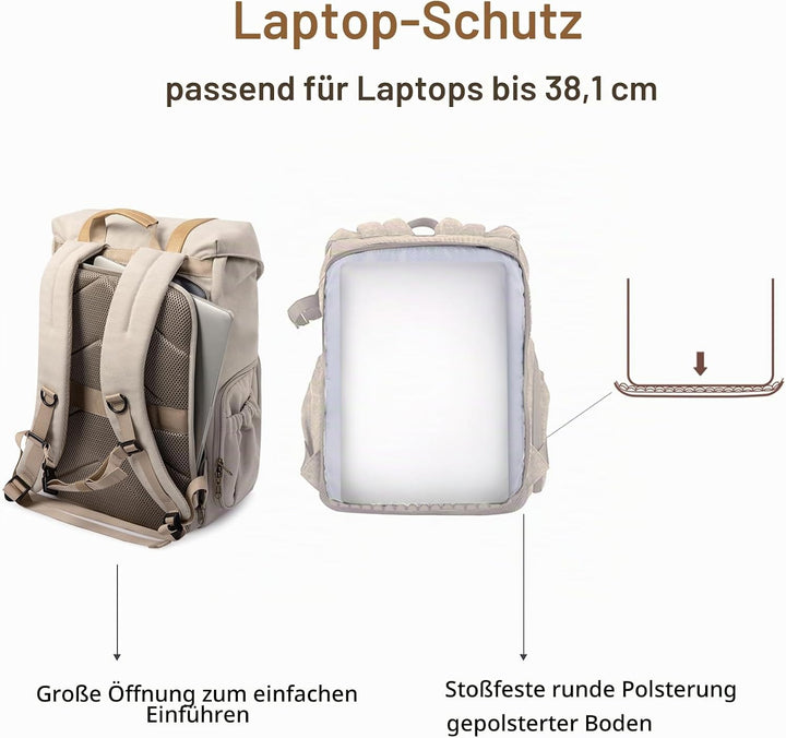 bagsmart Fotorucksack DSLR Kamerarucksack Canvas Diebstahlsicher Wasserabweisend mit Regenschutz 15
