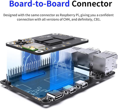 BIGTREETECH CB1 V2.2 + Pi4B Adapter Panel Board Kit, Unterstützung mit SKR Mini E3 V3.0 Octopus V1.1