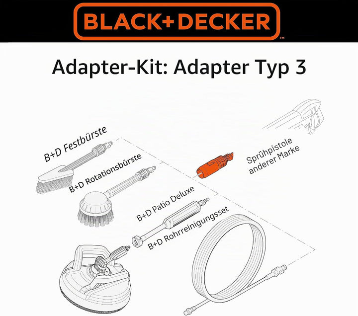 Adaptersatz für Black+Decker Zubehör zum Anschluss an Hochdruckreiniger Anderer Marken Adaptersatz f
