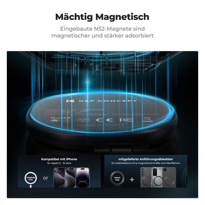 K&F CONCEPT Magnetische Selfie Licht mit Spiegel, 900mah Handy Ringlicht kompatibel mit iPhone Magsa