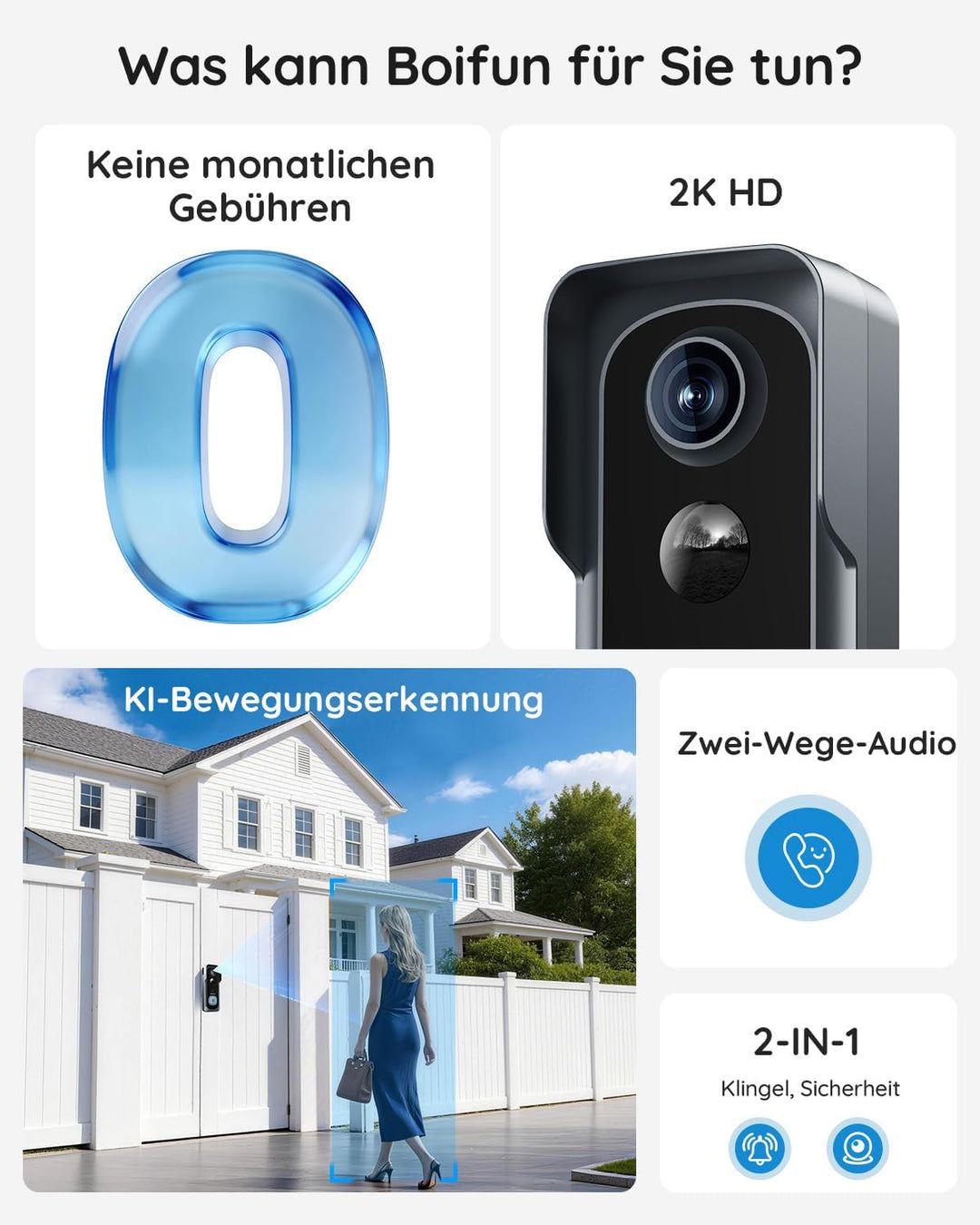 BOIFUN 2K HD Video Türklingel mit Kamera (Türklingel Set), Türklingel Set