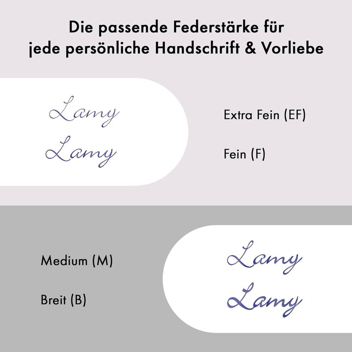 LAMY 1231307 Lx Füllhalter 57 – Füller aus Aluminium eloxiert in der Farbe Ruthenium mit transparent