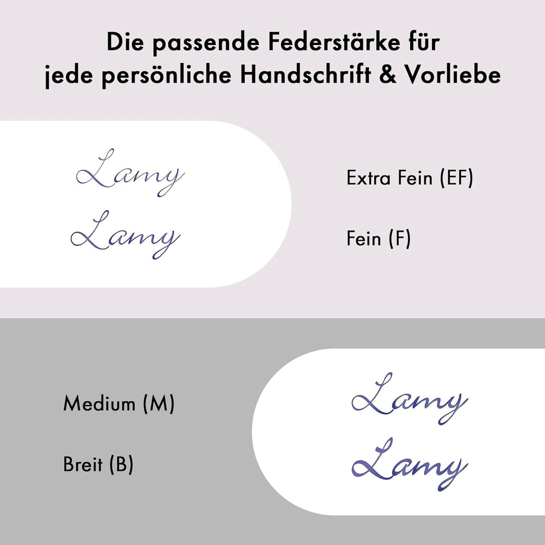 LAMY Lx Füllhalter 057 – Füller aus Aluminium eloxiert in der Farbe Ruthenium mit transparentem Grif