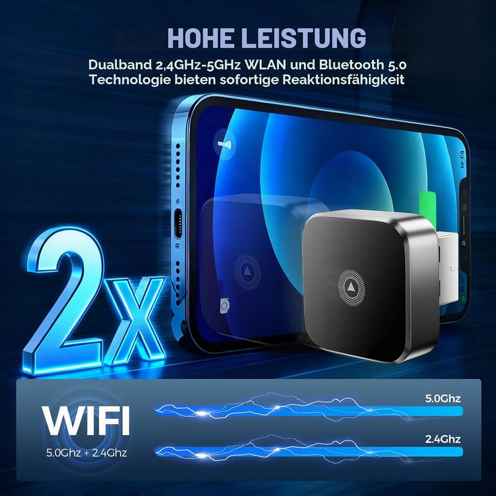 2026 Wireless Carplay &amp; Android Auto Adapter 2-in-1, 2.4+5.0 GHz WiFi CarPlay Adapter, Plug and Play