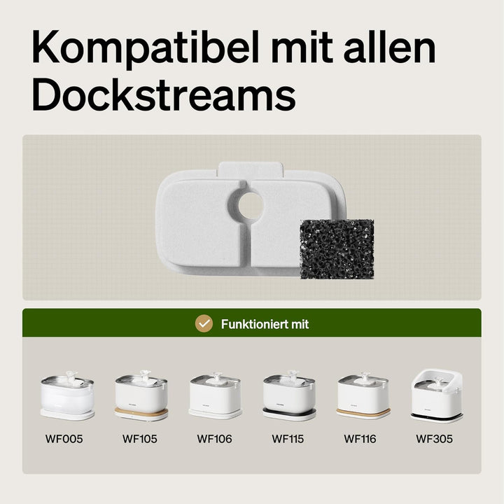 PETLIBRO Katzenbrunnen Filter, 4er Pack Ersatzfilter & Schwämme für Dockstream WF106/WF116/WF105/WF1