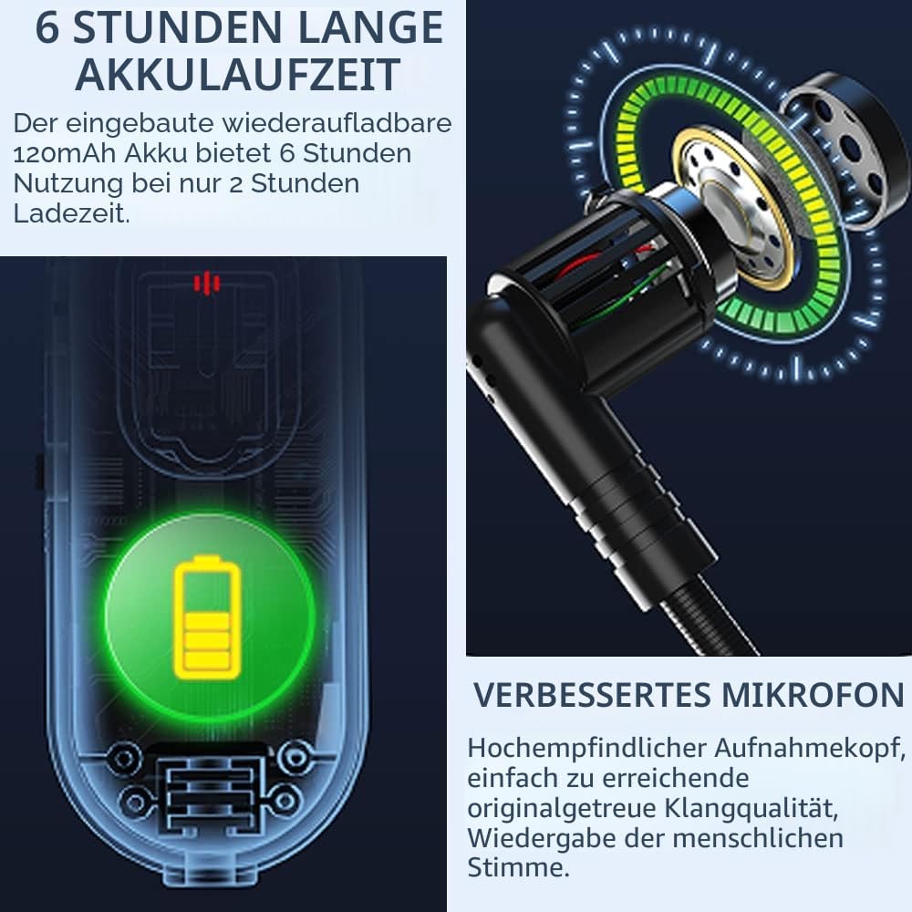 Wireless Mikrofon Headset, 2.4G Kabelloses Mikrofon funkmikrofon headset mit 50M Reichweite, Wiedera