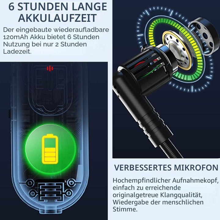 Wireless Mikrofon Headset, 2.4G Kabelloses Mikrofon funkmikrofon headset mit 50M Reichweite, Wiedera
