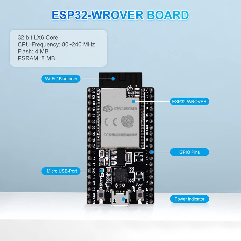 GeeekPi Complete Ultimate Starter Kit for Arduino UNO R3 Mega 2560,ESP32-WROVER,ESP8266,Includes Var