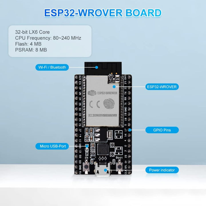 GeeekPi Complete Ultimate Starter Kit for Arduino UNO R3 Mega 2560,ESP32-WROVER,ESP8266,Includes Var