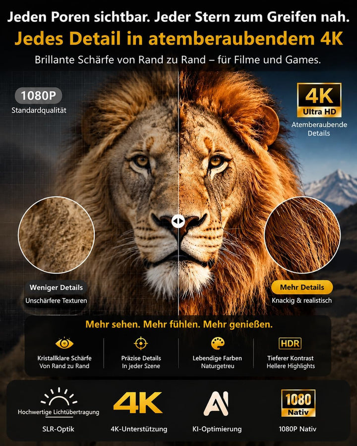 4K Beamer UHD 2300 ANSI Tageslicht Projektor Indoor Heimkino HDR10 WiFi6 Bluetooth NFC Smart Android