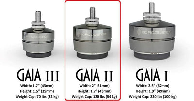 IsoAcoustics Gaia-Serie mit Isolatoren für Lautsprecher und Subwoofer Gaia II, 54 kg max. – 4 Stück