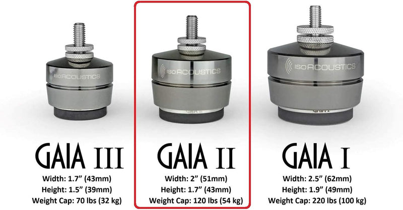 IsoAcoustics Gaia-Serie mit Isolatoren für Lautsprecher und Subwoofer Gaia II, 54 kg max. – 4 Stück