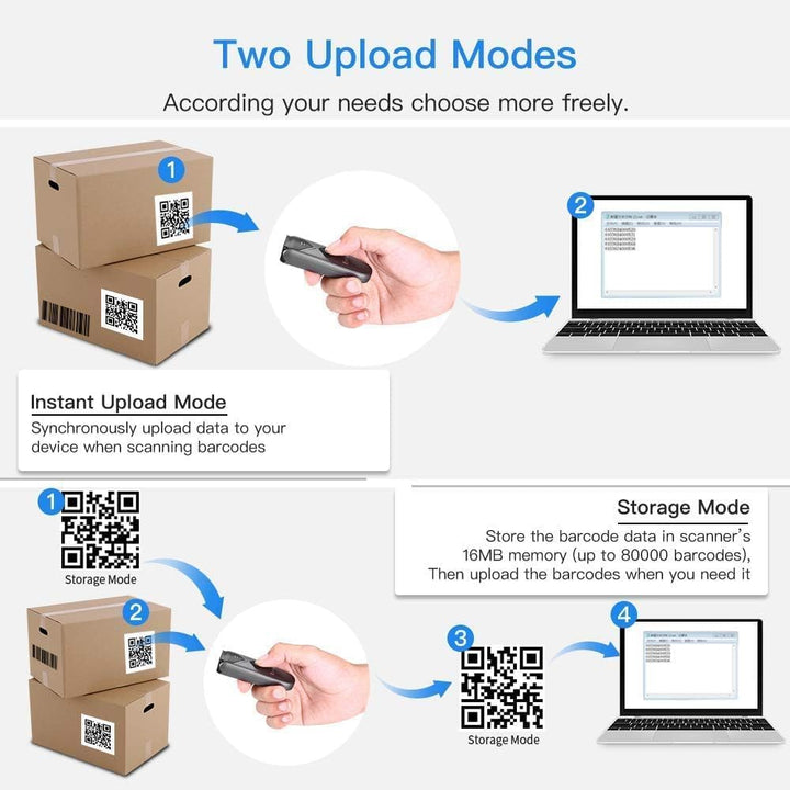 2er-Pack Eyoyo Mini-Bluetooth-Barcode-Scanner für Bibliotheken, kabelloser 2D-Scanner, kompatibel mi