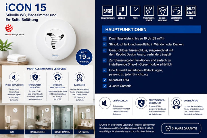 Airflow iCON 15 Timer-Abluftventilator-Set – 100 mm/4 Zoll – Mit Timer-Modul, weissem Lüftungsgitter