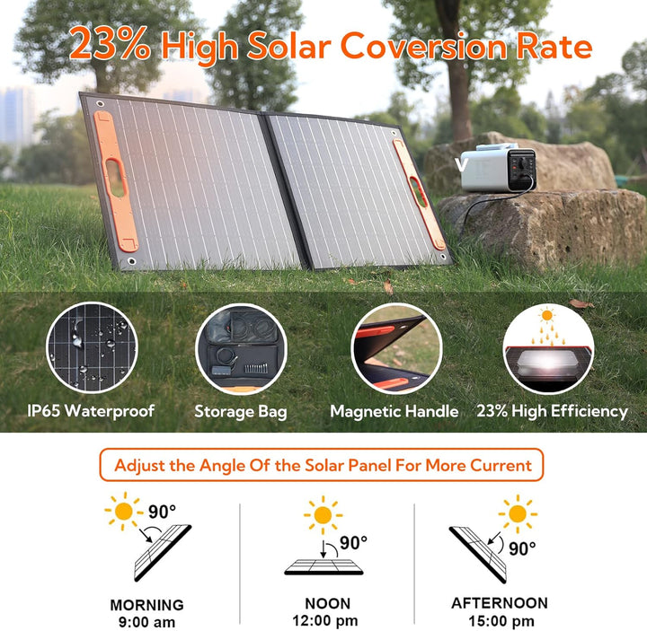 ENFRIFAM 100W Solarpanel faltbares 18V Monokristallines Solarladegerät mit USB DC Ausgängen,Tragbare