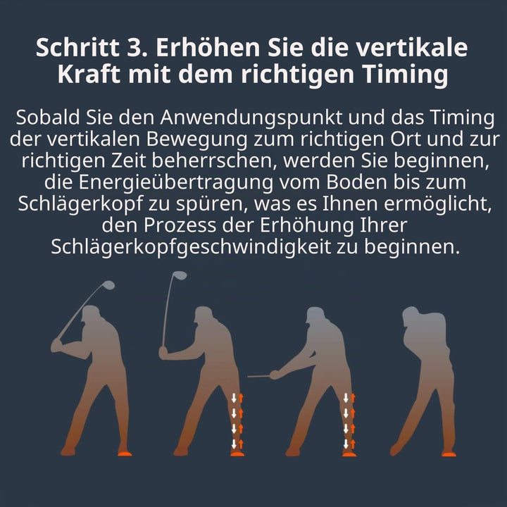 The Force Pedal - Golf Trainingshilfe - Erhöhung der Schlägerkopfgeschwindigkeit - Bodenreaktionskra