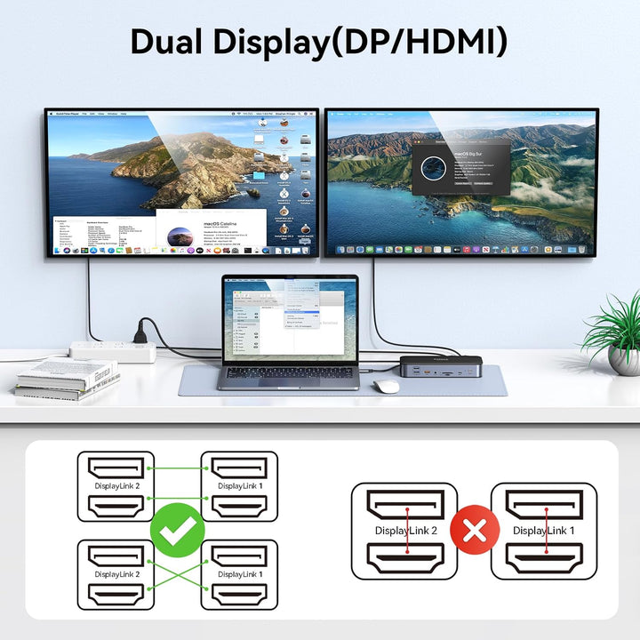 USB C DisplayLink Dockingstation mit 120W Netzteil, 15 in 1 Laptop USB C Dock Dual Monitor mit 2 HDM