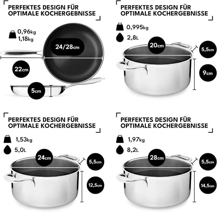 Onyx Cookware Pfannenset & Kochtopfset–5-teilig | 2 Bratpfannen 24/28 cm & 3 Kochtöpfe 20/24/28 cm |