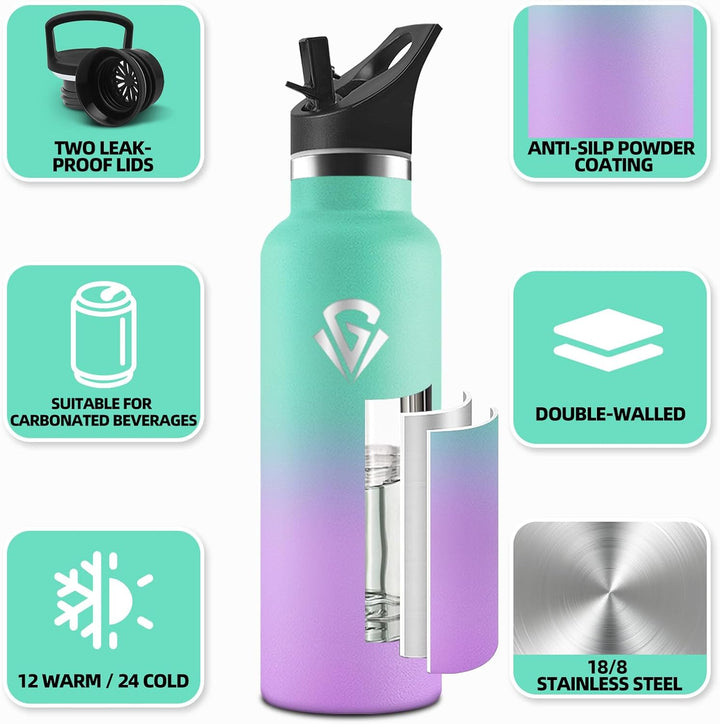 Trinkflasche 750ML BPA-Frei, Auslaufsichere Isolierflasche Doppelwandig, Wasserflasche Edelstahl mit