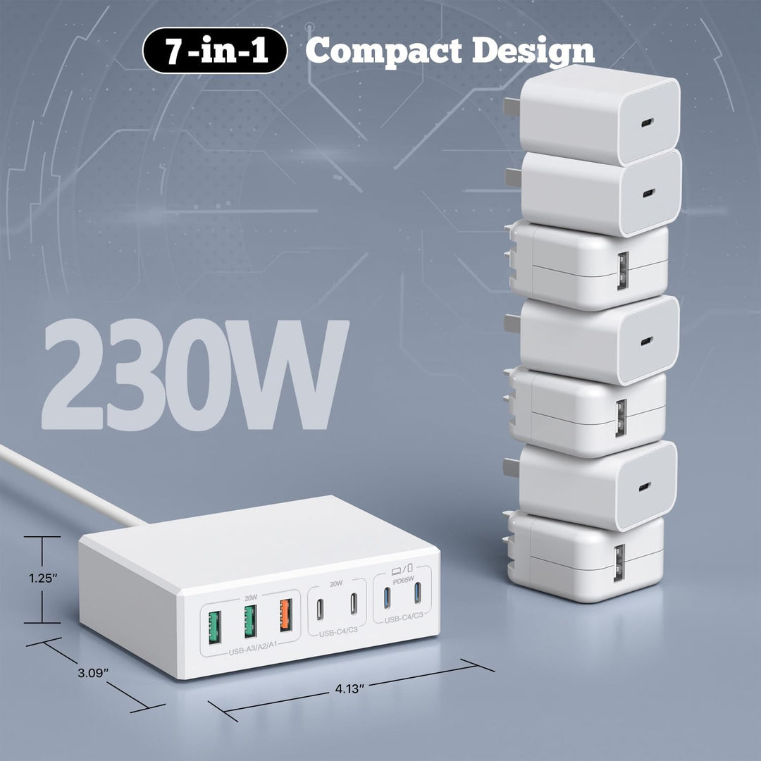 230W USB C Ladegerät Mehrfach, 7-in-1 GaN II USB C Netzteil Schnellladegerät, PPS PD 65W Laptop Lade