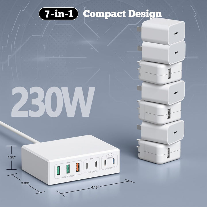 230W USB C Ladegerät Mehrfach, 7-in-1 GaN II USB C Netzteil Schnellladegerät, PPS PD 65W Laptop Lade