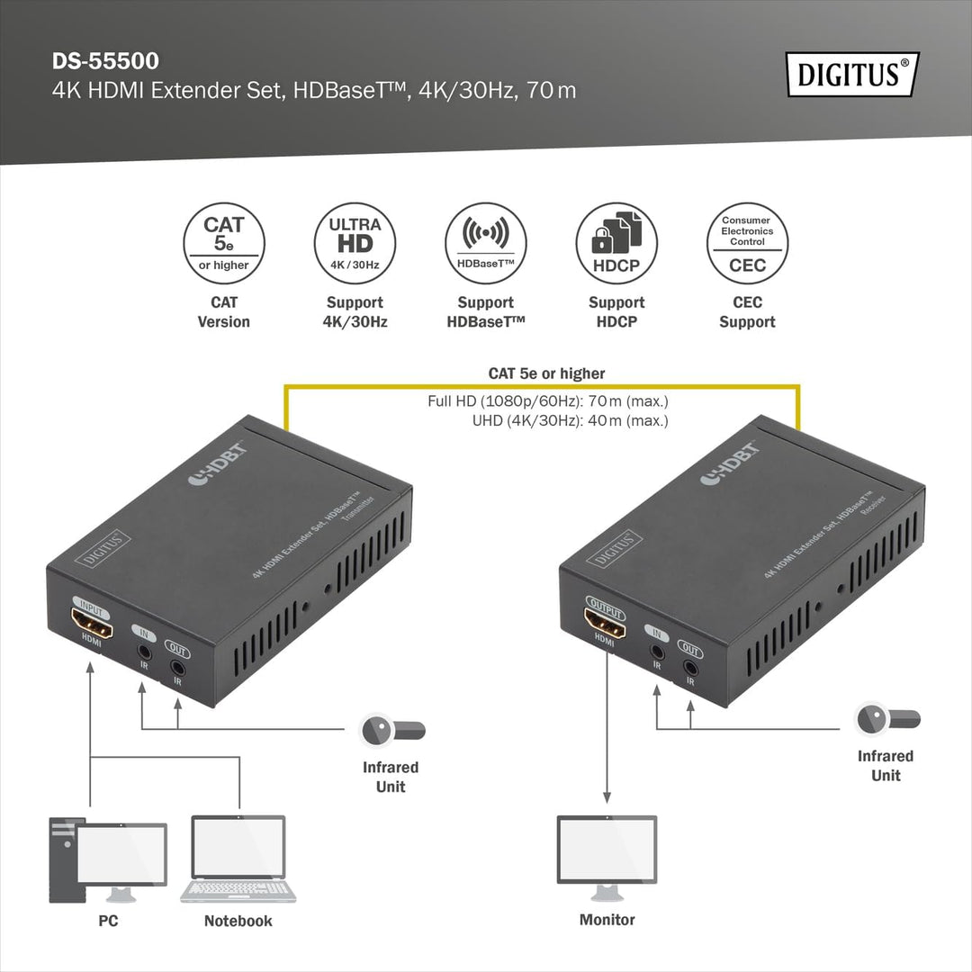 DIGITUS HDMI-Extender - 4K/30Hz - Sender & Empfänger - HDBaseT - HDCP 2.2 - Reichweite bis 70m - Pat