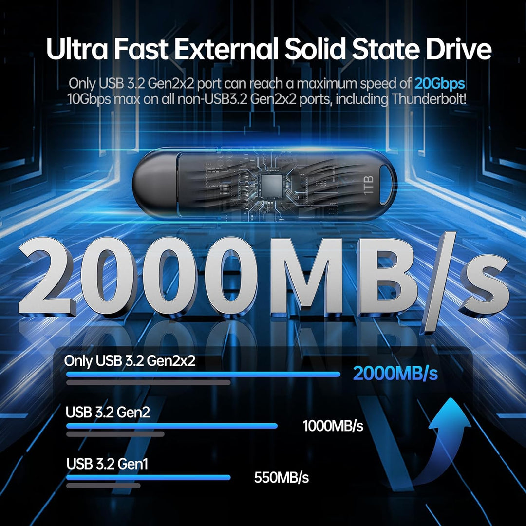 SSK USB 1TB Externe SSD mit bis zu 2000 MB/s, Typ-c Externe Festplatte Solid State Laufwerke USB 3.2