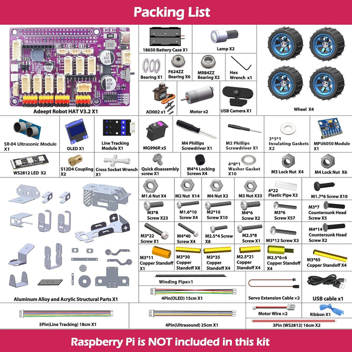 Adeept PiCar-Pro Raspberry Pi Smart Roboter Auto Kit Programmierung eines 2-in-1-4WD-Auto-Roboters m