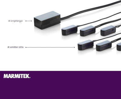 Infrarotverlängerung- Marmitek Invisible Control 6 - Bedienen von 6 Geräte in einem geschlossenen Sc
